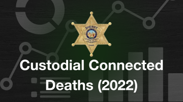 Custodial Connected Death 2022